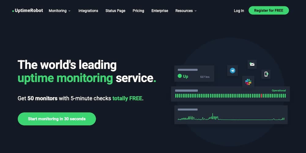 A screenshot of the UptimeRobot website.